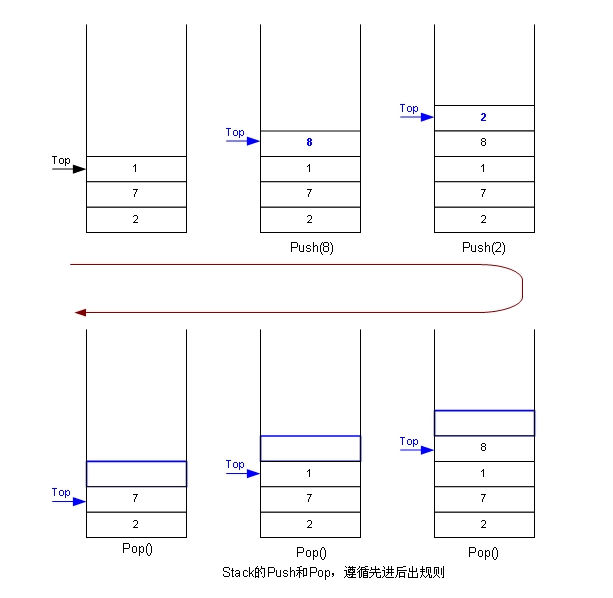 image-20221006102745956