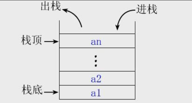 image-20221006102943824