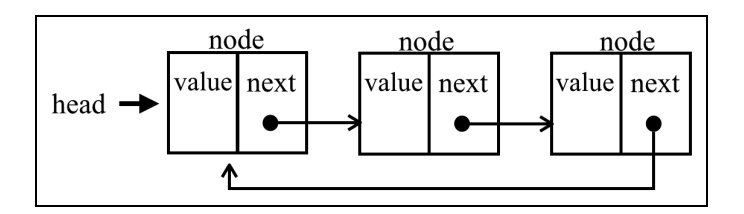 image-20221130143728398