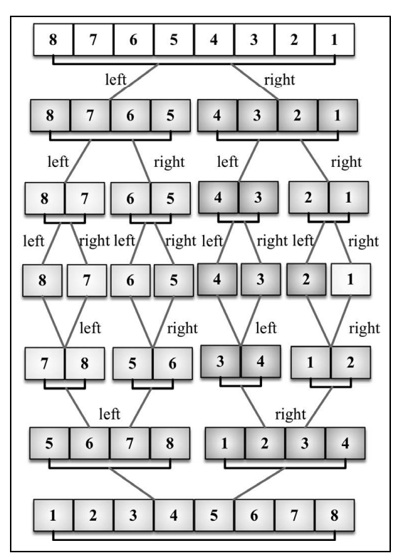 image-20221209111002284