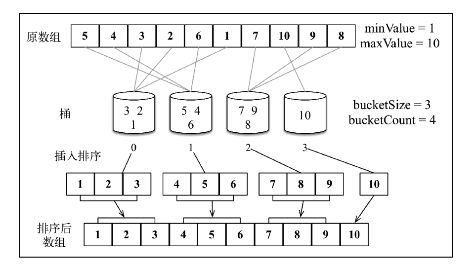 image-20221213091612715