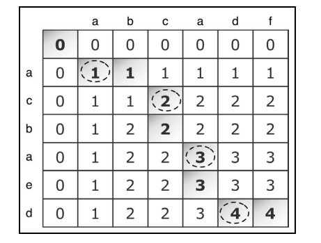 image-20221221131809239