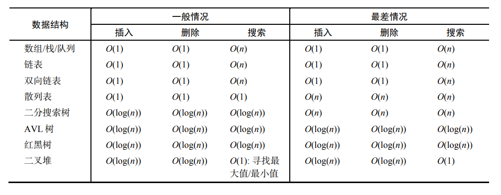 image-20221227122353023