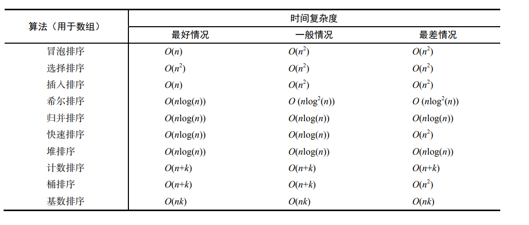 image-20221227122417170