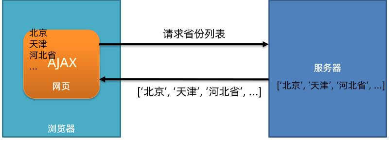 image-20230403173156484