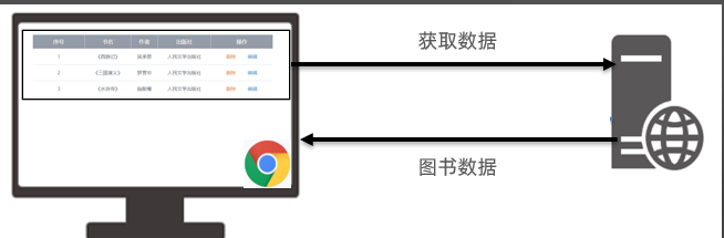 image-20230404111014560