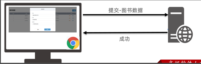 image-20230404111251254