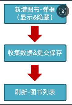 image-20230404111343653