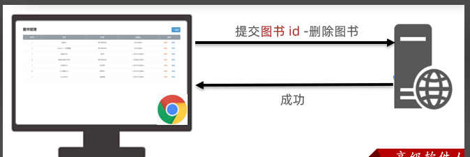 image-20230404111546639