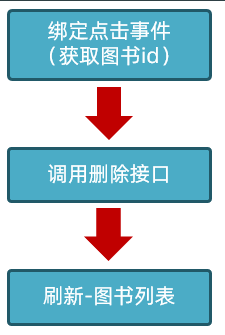 image-20230404111612125