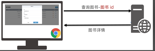 image-20230404111739153