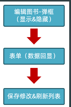 image-20230404111756655