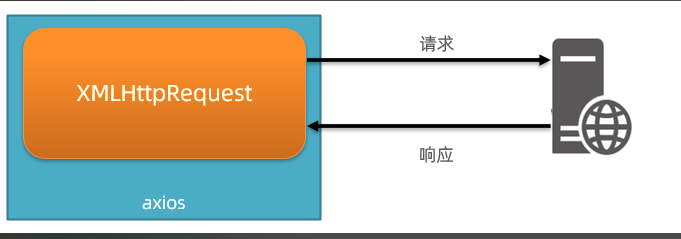 image-20230221182835545