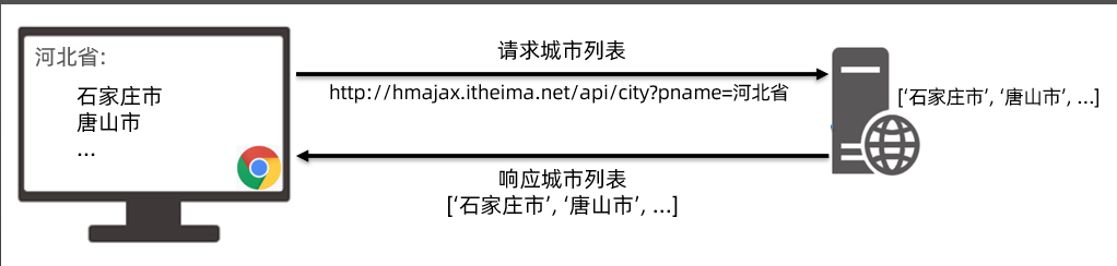 image-20230404133429378