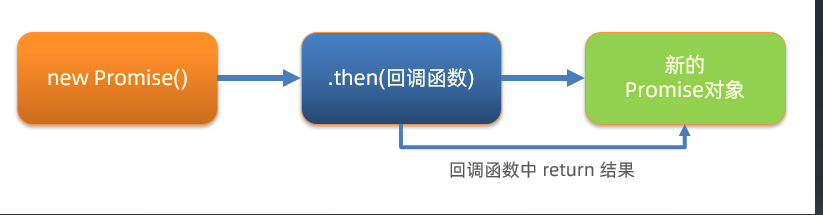 image-20230222173851738