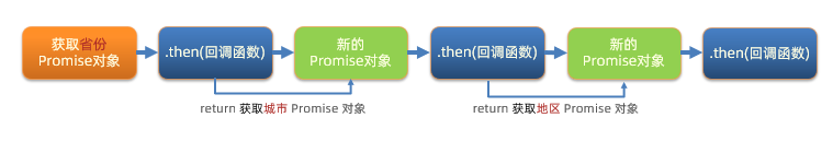 image-20230222174946534