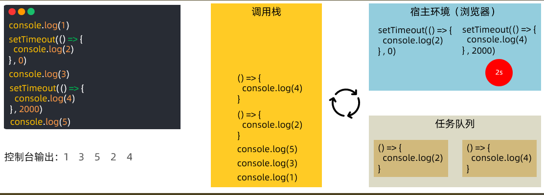 image-20230222182338992