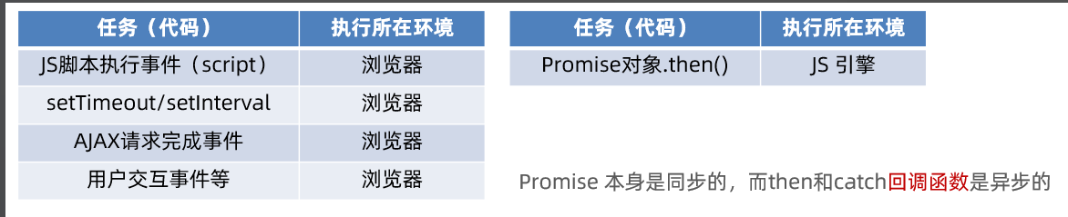 image-20230222184920343