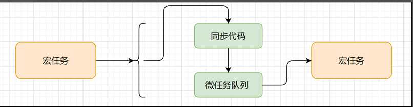 image-20230222185205193