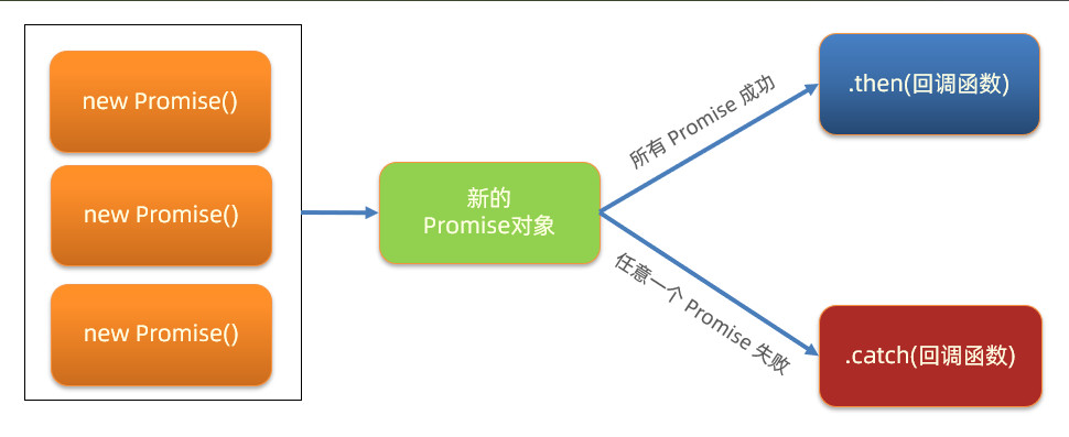 image-20230222190117045